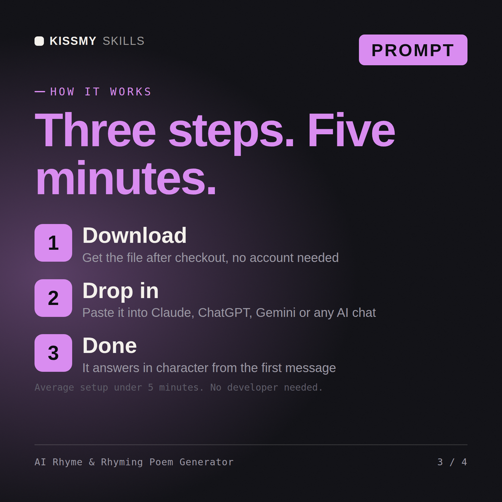 How the AI Rhyme & Rhyming Poem Generator AI prompt works in three steps: download, drop it into your AI chat, done