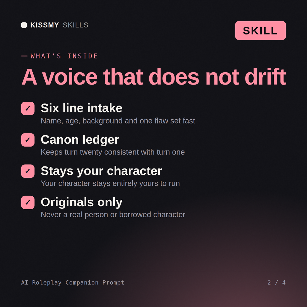 What's inside the AI Roleplay Companion Prompt AI skill: Six line intake, Canon ledger, Stays your character, Originals only