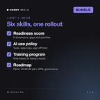 What's inside the AI Rollout Kit: Readiness score, AI use policy, Training program, Roadmap
