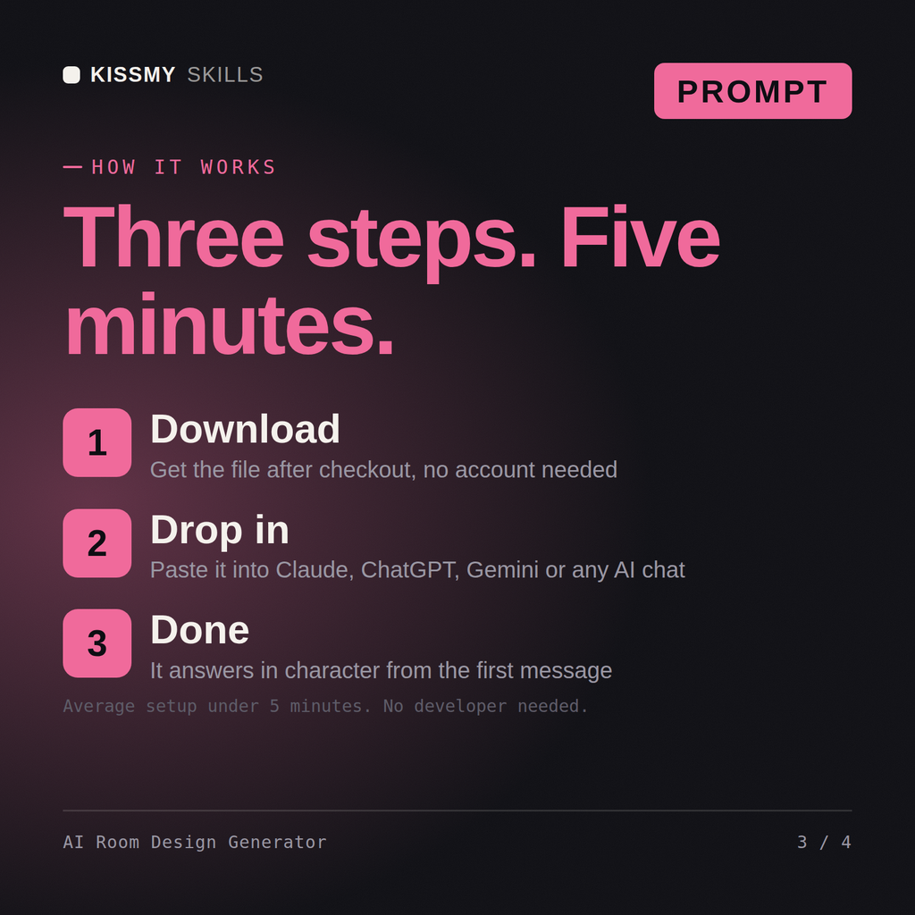 How the AI Room Design Generator AI prompt works in three steps: download, drop it into your AI chat, done