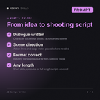 What's inside the AI Script Writer AI prompt: Dialogue written, Scene direction, Format correct, Any length
