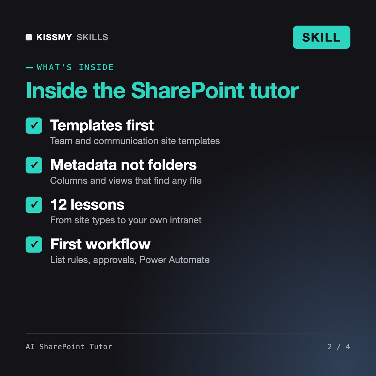 What's inside the AI SharePoint Tutor AI skill: Templates first, Metadata not folders, 12 lessons, First workflow
