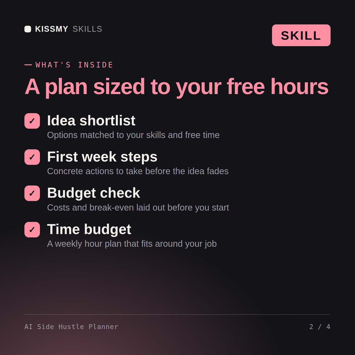 What's inside the AI Side Hustle Planner AI skill: Idea shortlist, First week steps, Budget check, Time budget