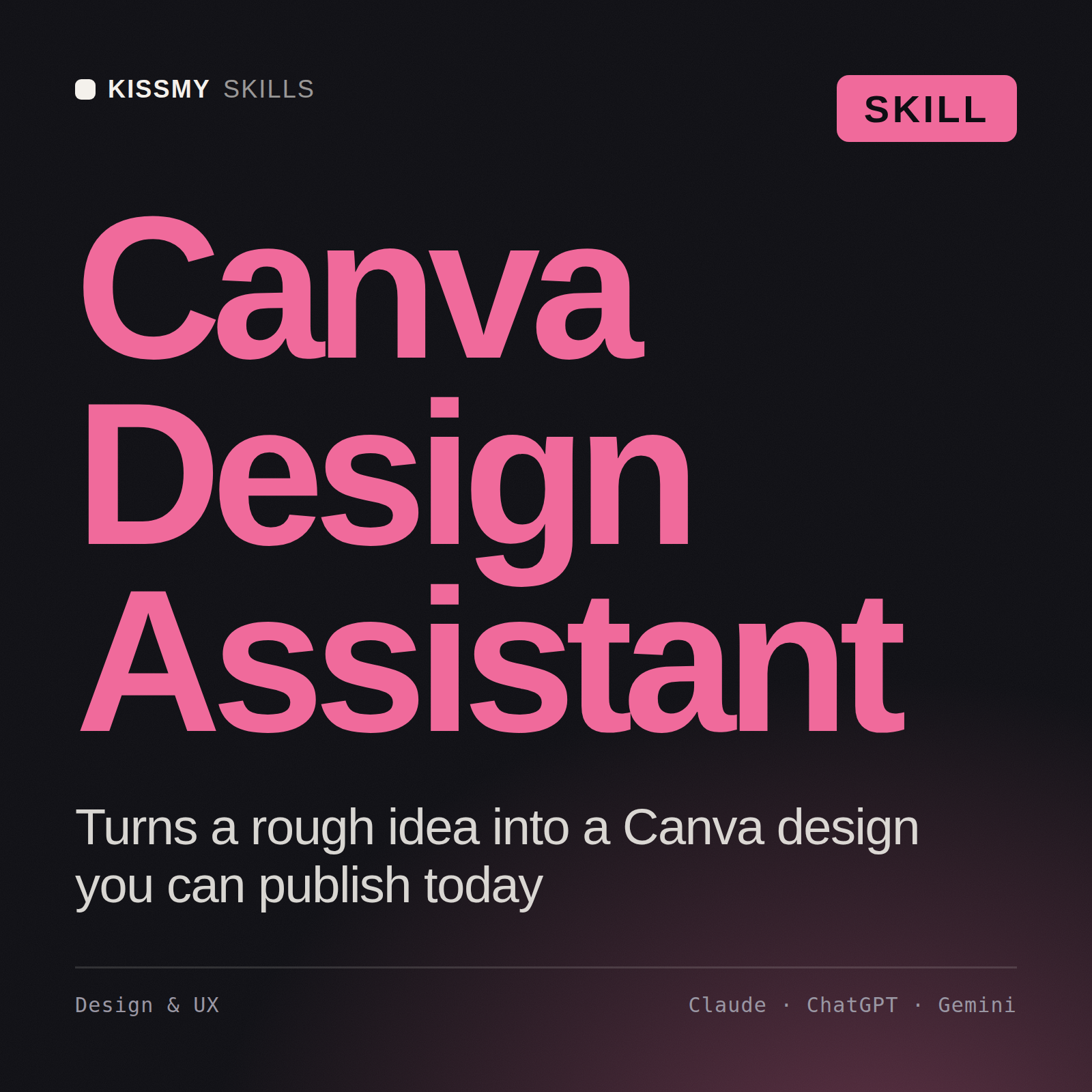 AI Skill for Canva