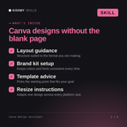 What's inside the Canva Design Assistant AI skill: Layout guidance, Brand kit setup, Template advice, Resize instructions