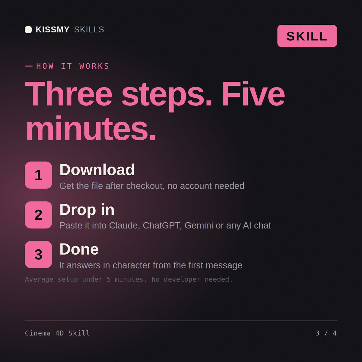 How the Cinema 4D Skill AI skill works in three steps: download, drop it into your AI chat, done