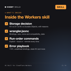 What's inside the AI Skill for Cloudflare Workers AI skill: Storage decision, wrangler.jsonc, Run-order commands, Error playbook