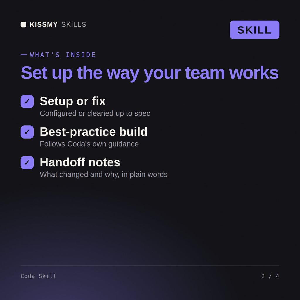 What's inside the Coda Skill AI skill: Setup or fix, Best-practice build, Handoff notes