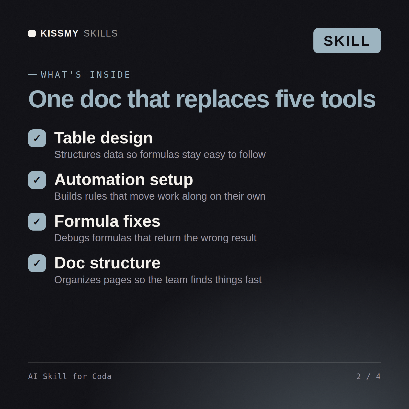 What's inside the AI Skill for Coda AI skill: Table design, Automation setup, Formula fixes, Doc structure
