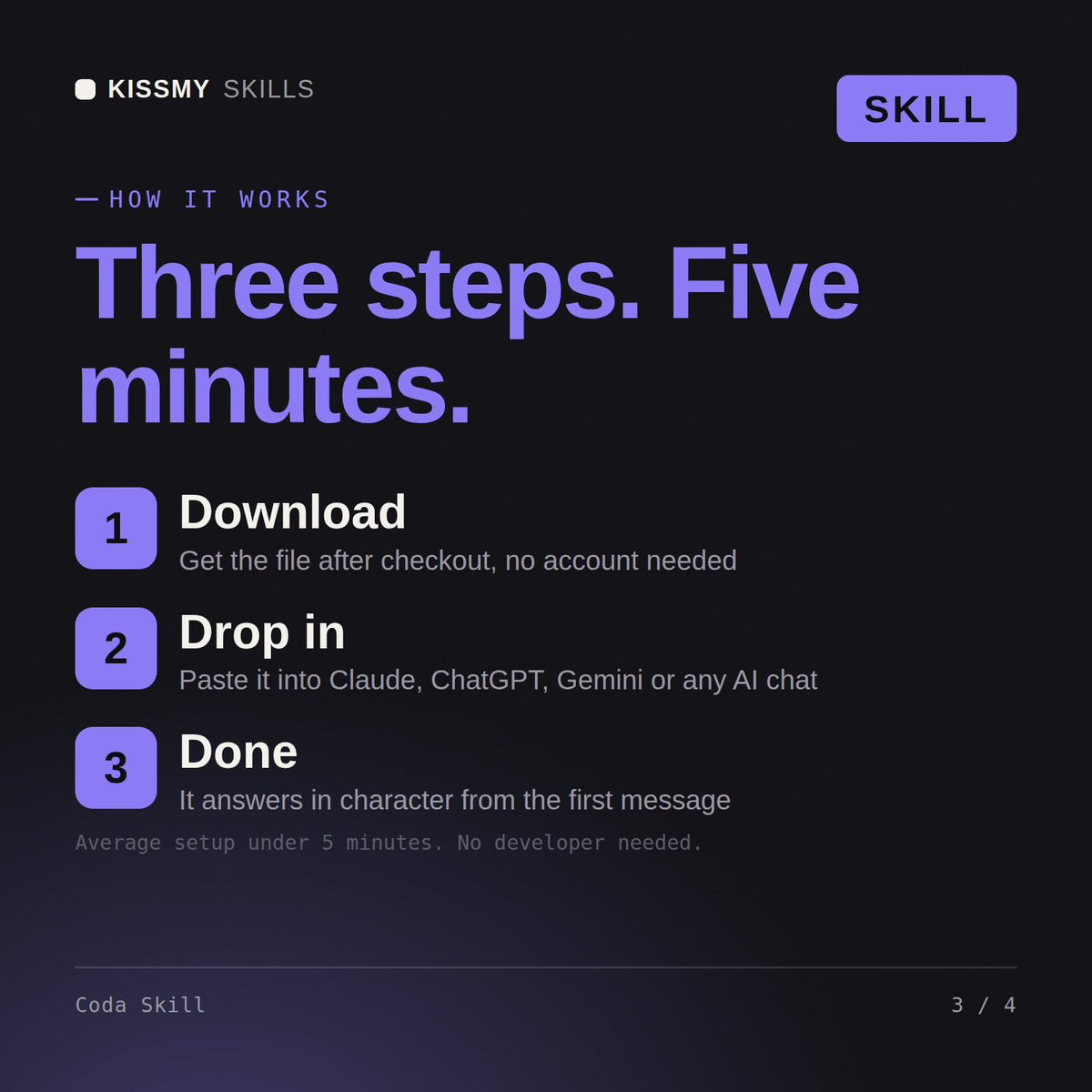 How the Coda Skill AI skill works in three steps: download, drop it into your AI chat, done