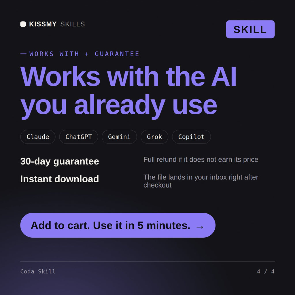 The Coda Skill AI skill works with Claude, ChatGPT, Gemini and any AI chat, 30-day money-back guarantee