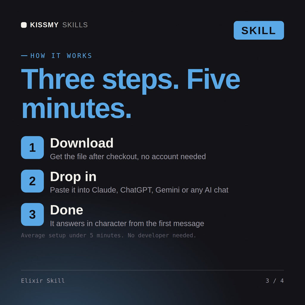 How the Elixir Skill AI skill works in three steps: download, drop it into your AI chat, done