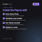 What's inside the AI Skill for Figma AI skill: Auto layout fixes, Variables and modes, Dev Mode handoff, Design to code