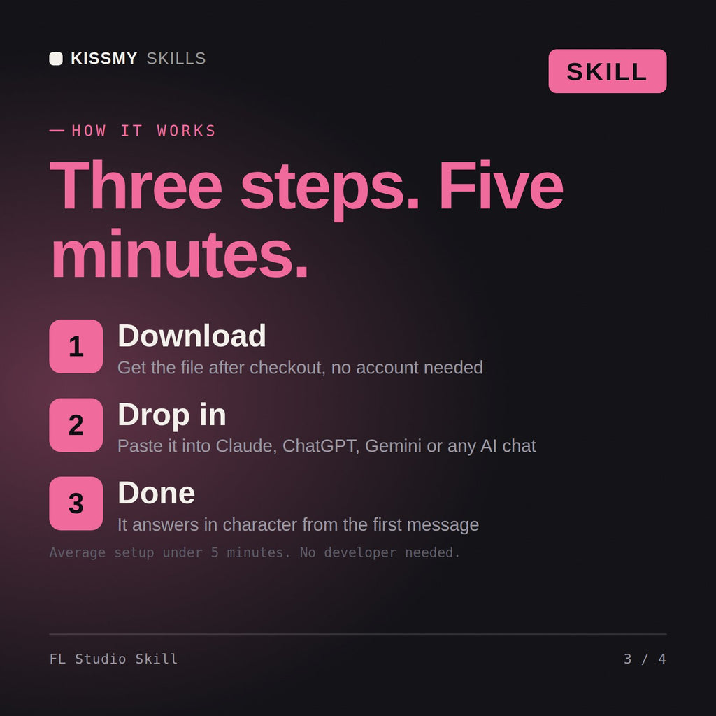 How the FL Studio Skill AI skill works in three steps: download, drop it into your AI chat, done