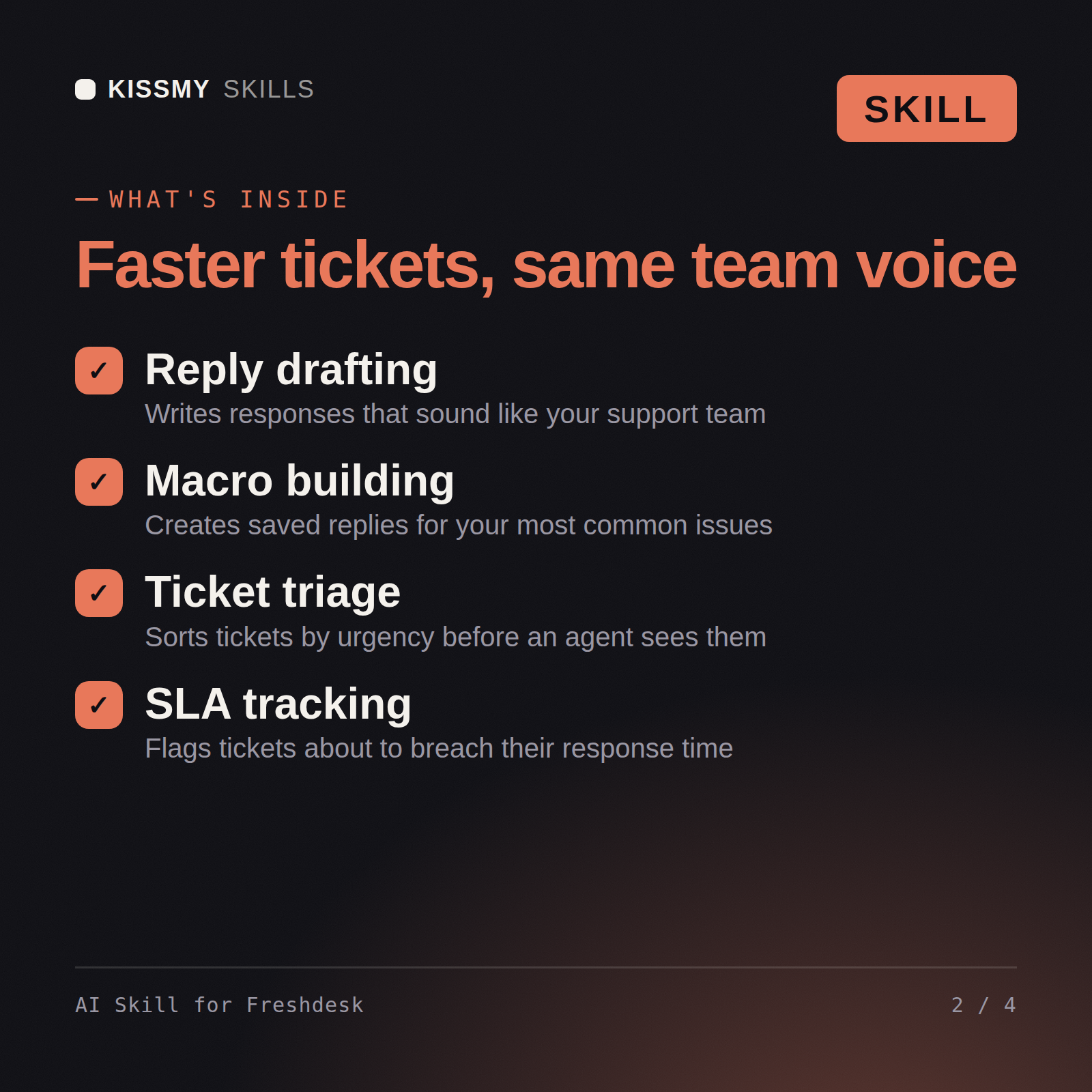 What's inside the AI Skill for Freshdesk AI skill: Reply drafting, Macro building, Ticket triage, SLA tracking