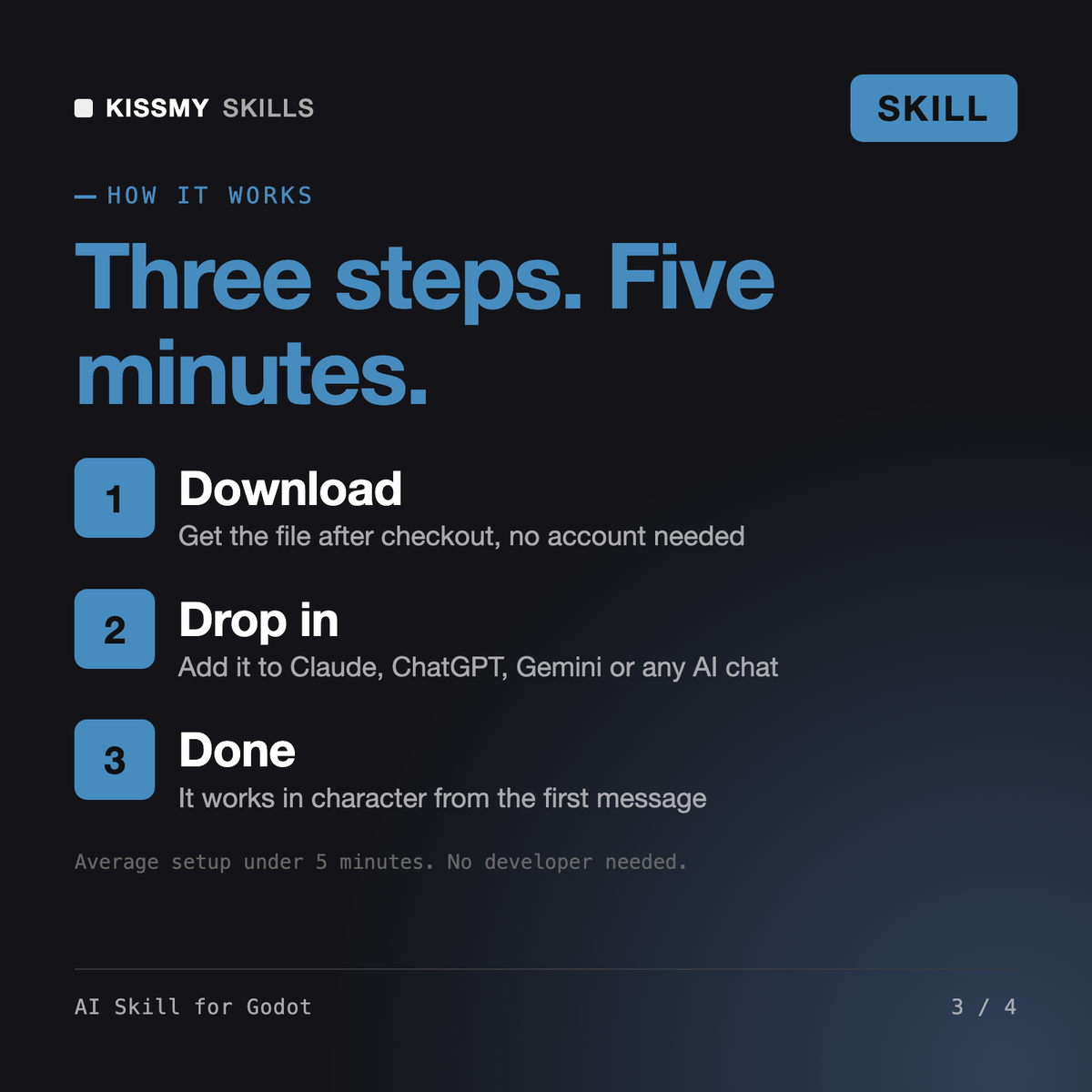How the AI Skill for Godot AI skill works in three steps: download, drop it into your AI chat, done