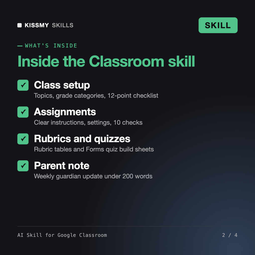 What's inside the AI Skill for Google Classroom AI skill: Class setup, Assignments, Rubrics and quizzes, Parent note