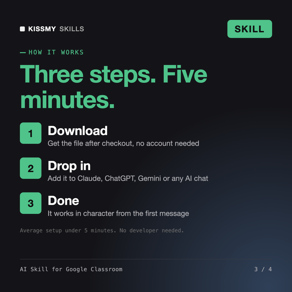How the AI Skill for Google Classroom AI skill works in three steps: download, drop it into your AI chat, done