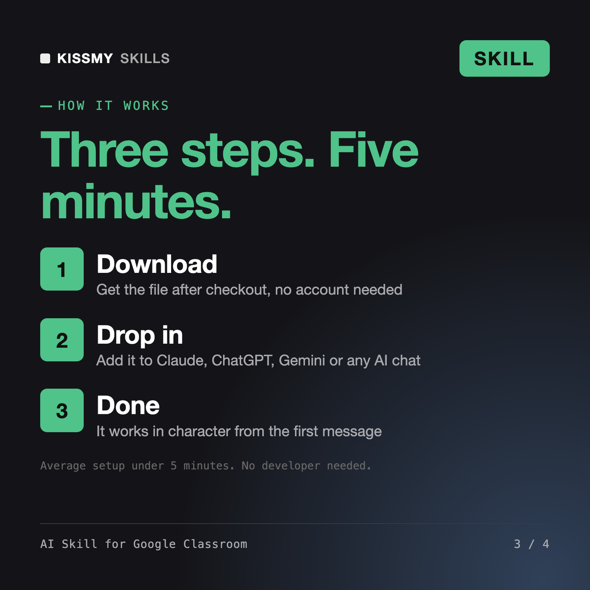 How the AI Skill for Google Classroom AI skill works in three steps: download, drop it into your AI chat, done