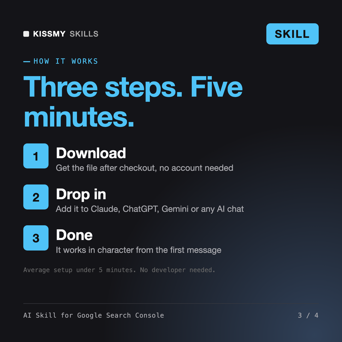 How the AI Skill for Google Search Console AI skill works in three steps: download, drop it into your AI chat, done