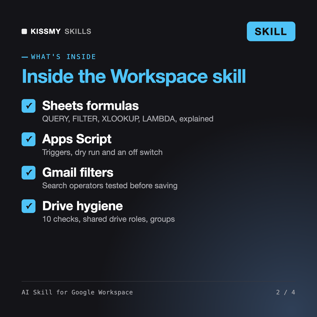 What's inside the AI Skill for Google Workspace: Sheets formulas, Apps Script, Gmail filters, Drive hygiene