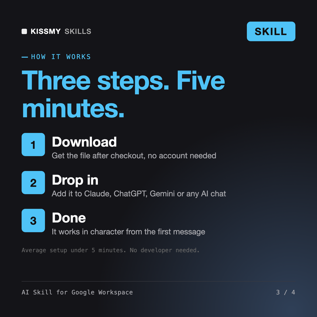 How the AI Skill for Google Workspace works in three steps: download, drop it into your AI chat, done