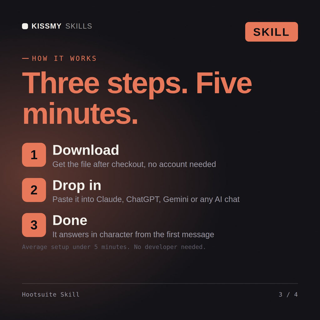 How the Hootsuite Skill AI skill works in three steps: download, drop it into your AI chat, done