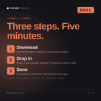 How the Hootsuite Skill AI skill works in three steps: download, drop it into your AI chat, done