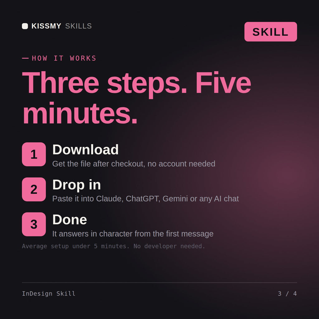 How the InDesign Skill AI skill works in three steps: download, drop it into your AI chat, done
