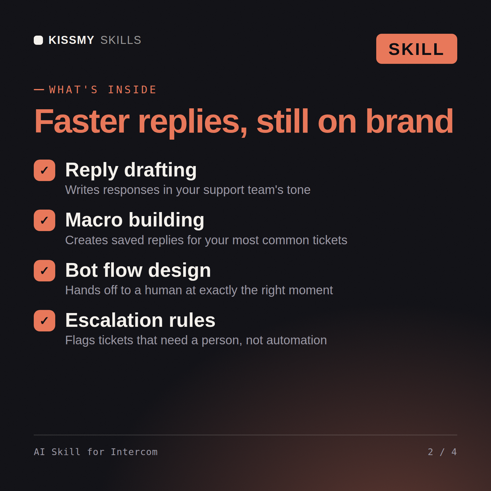 What's inside the AI Skill for Intercom AI skill: Reply drafting, Macro building, Bot flow design, Escalation rules