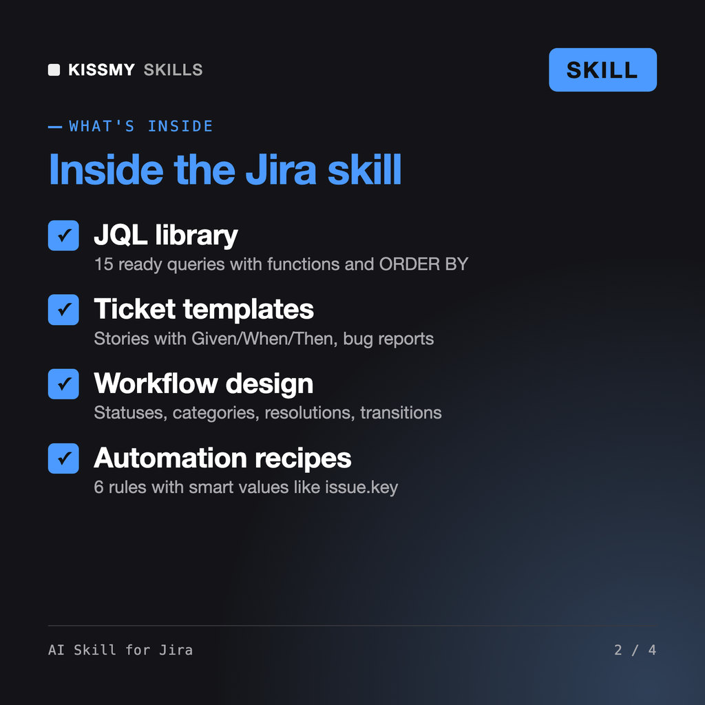 What's inside the AI Skill for Jira AI skill: JQL library, Ticket templates, Workflow design, Automation recipes