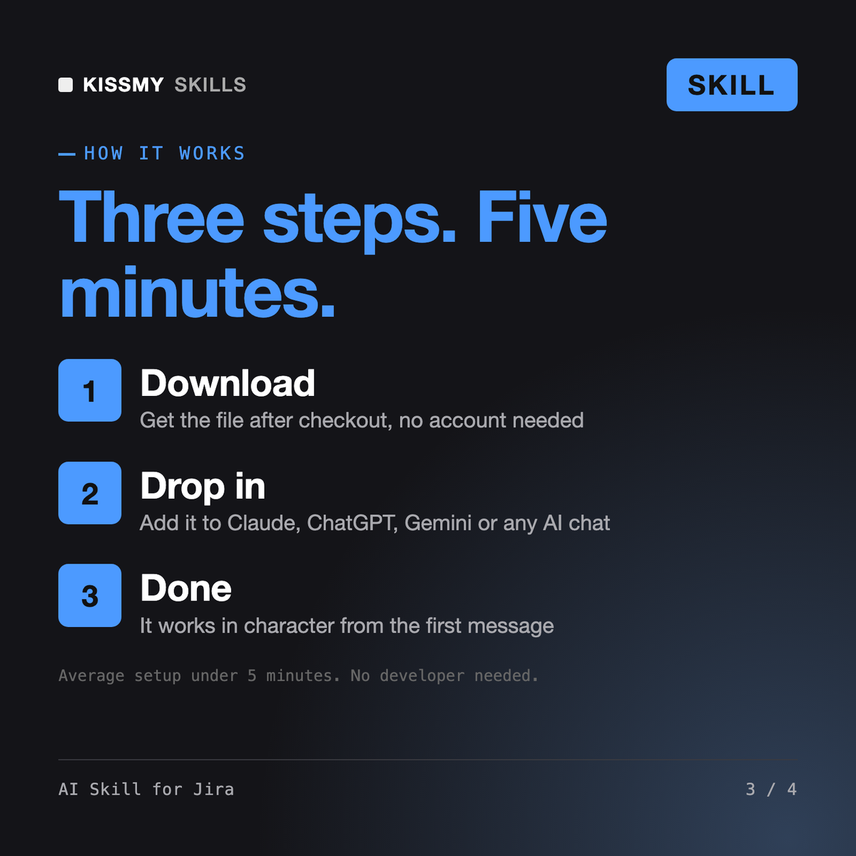 How the AI Skill for Jira AI skill works in three steps: download, drop it into your AI chat, done