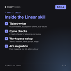 What's inside the AI Skill for Linear: Ticket writer, Cycle checks, Workspace setup, Jira migration