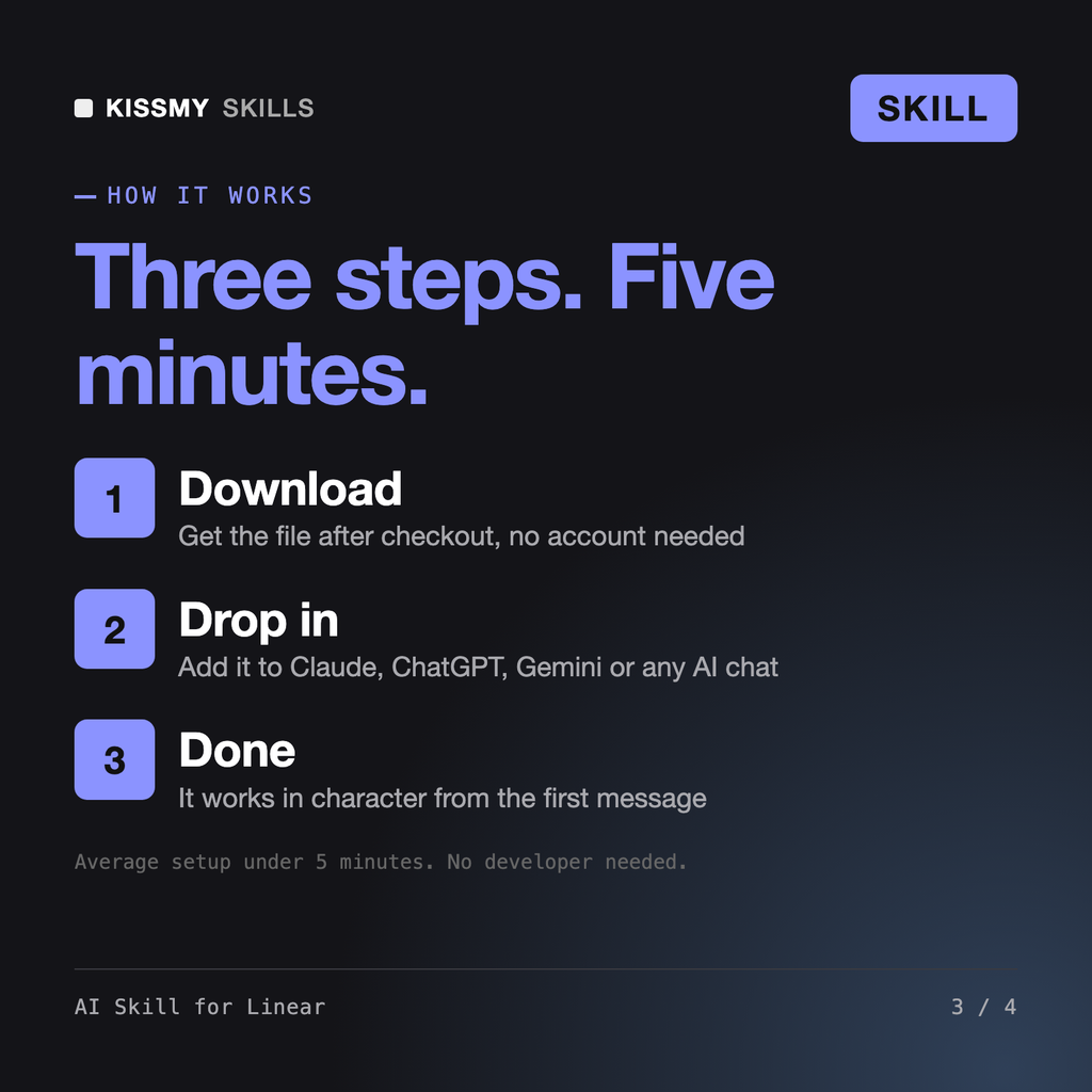 How the AI Skill for Linear works in three steps: download, drop it into your AI chat, done