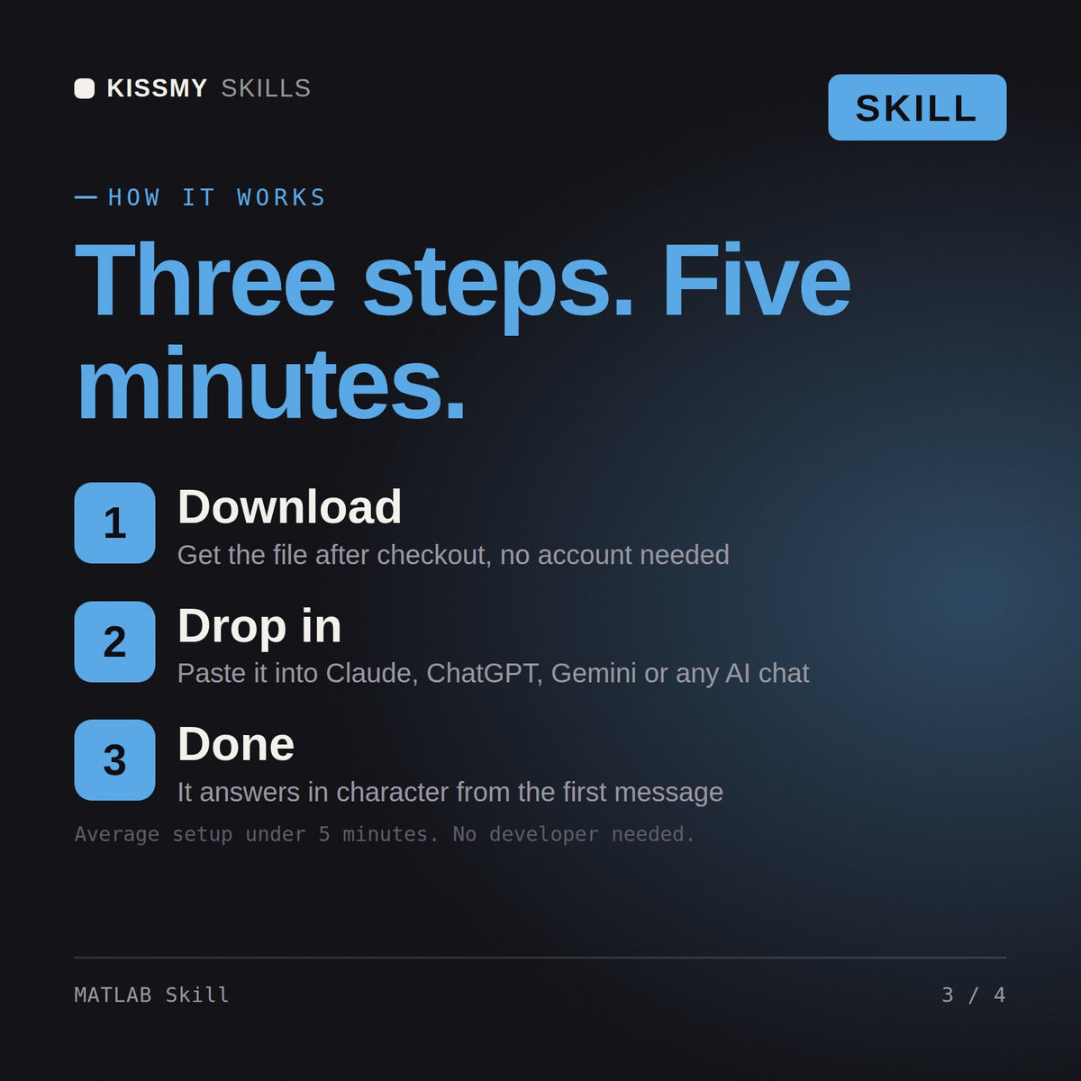 How the MATLAB Skill AI skill works in three steps: download, drop it into your AI chat, done
