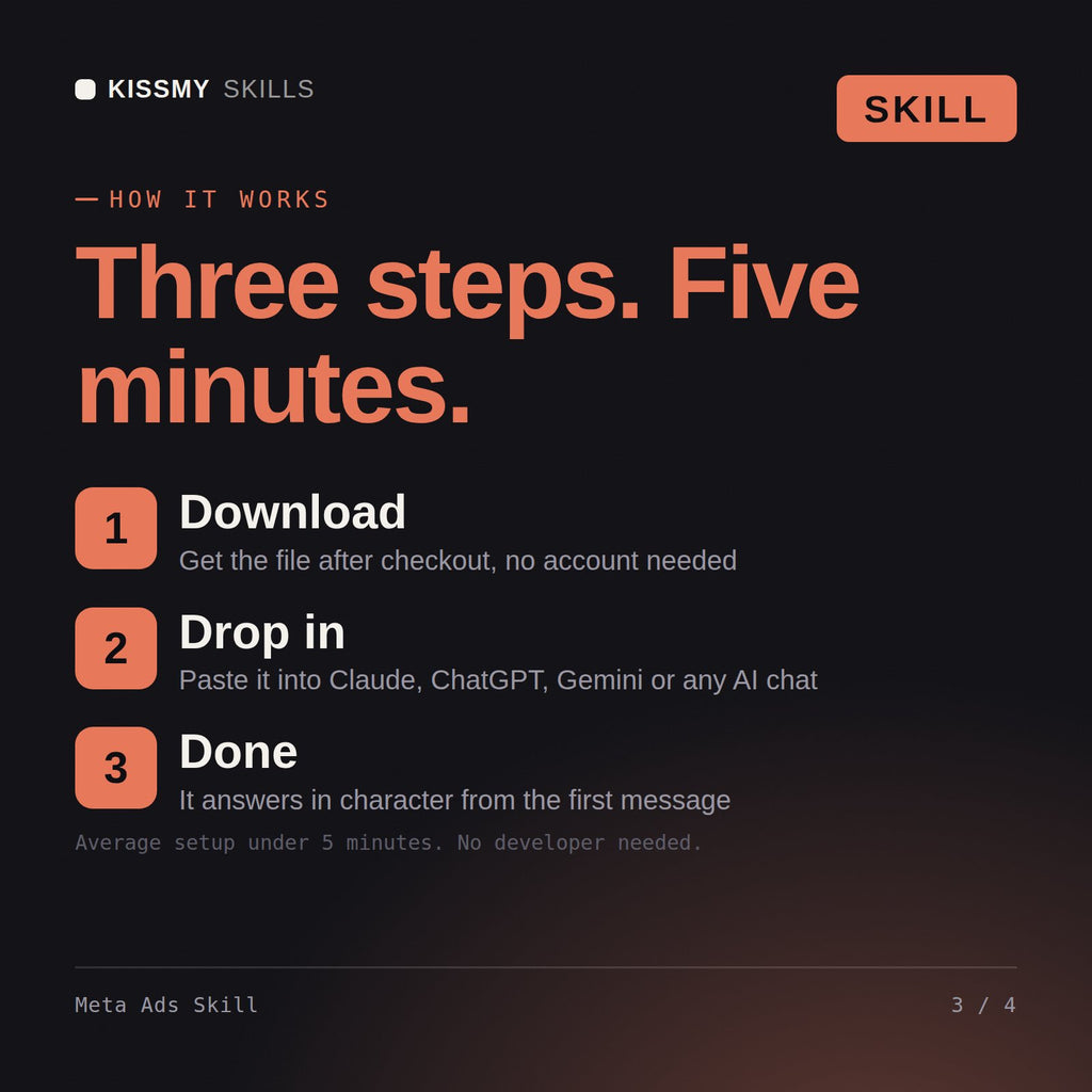 How the Meta Ads Skill AI skill works in three steps: download, drop it into your AI chat, done