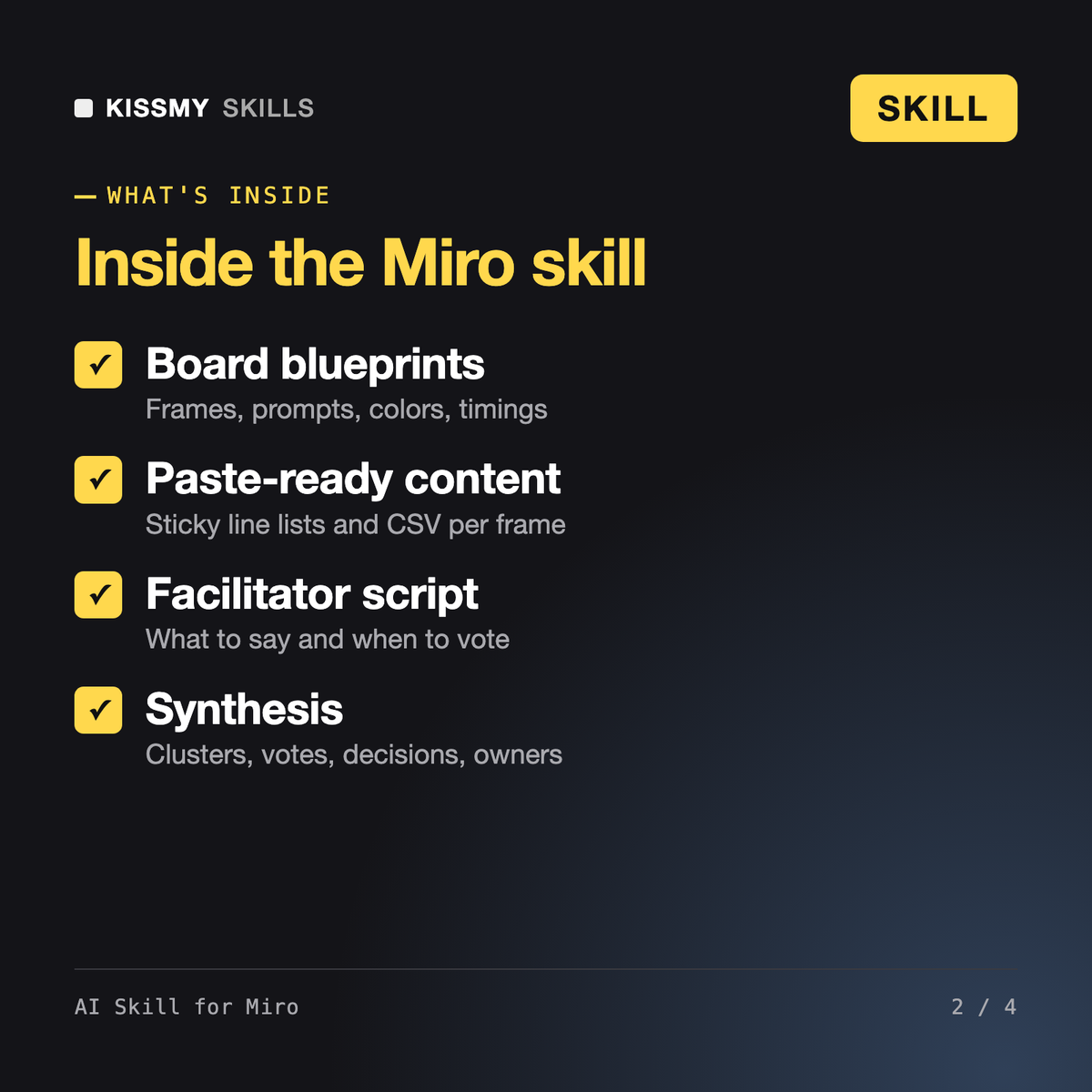 What's inside the AI Skill for Miro AI skill: Board blueprints, Paste-ready content, Facilitator script, Synthesis