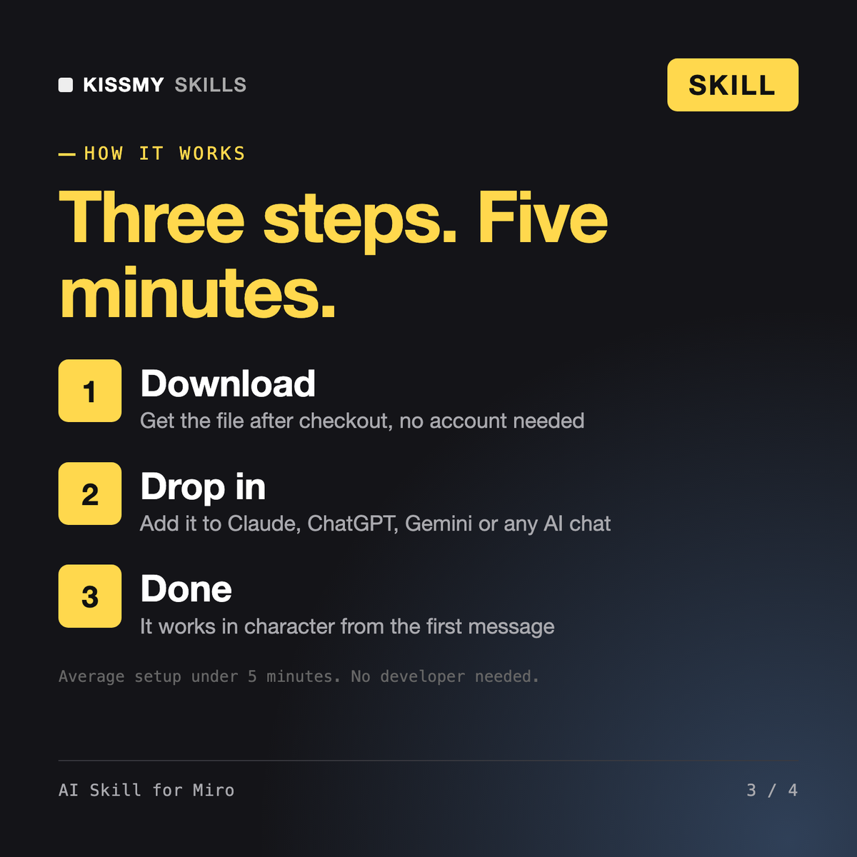 How the AI Skill for Miro AI skill works in three steps: download, drop it into your AI chat, done