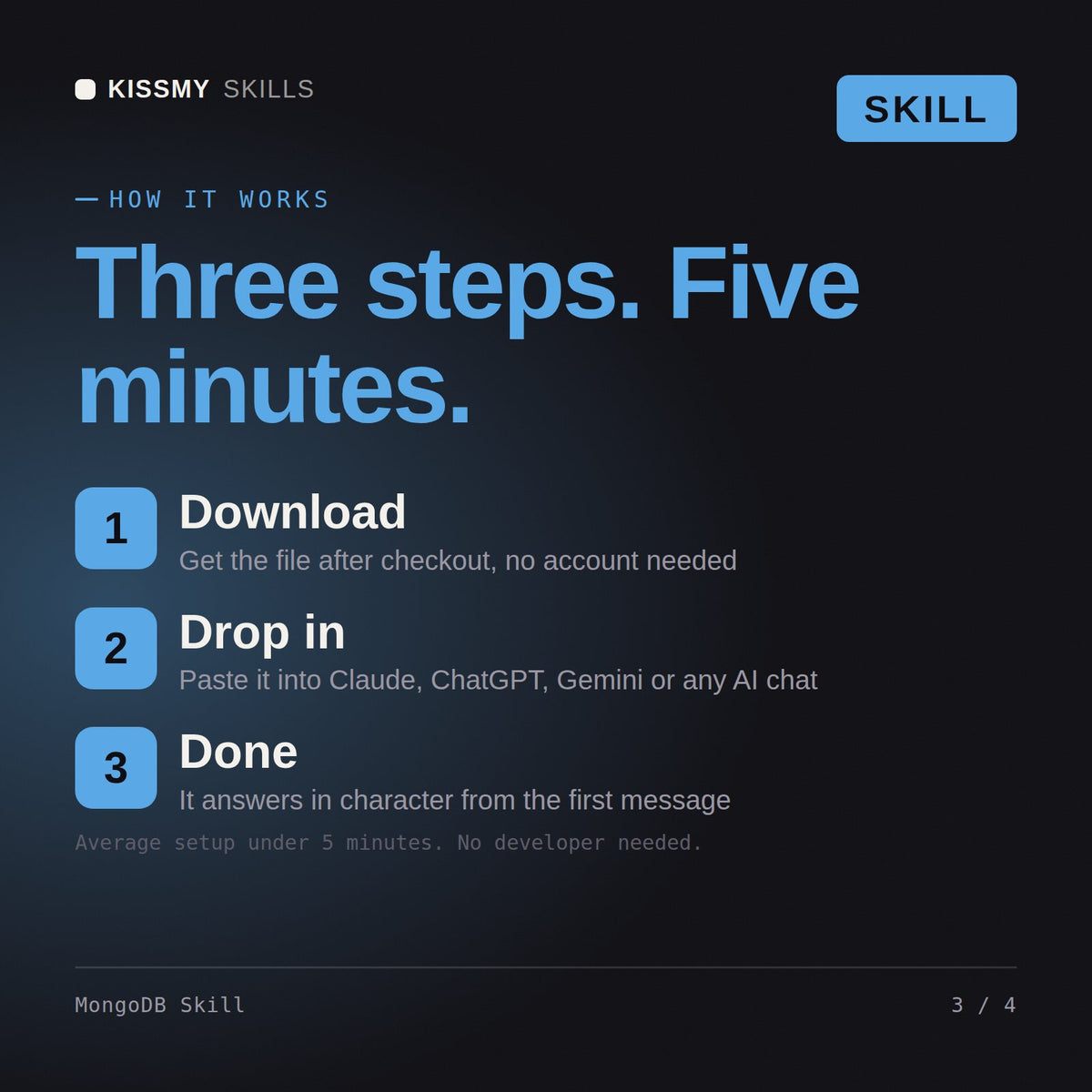 How the MongoDB Skill AI skill works in three steps: download, drop it into your AI chat, done