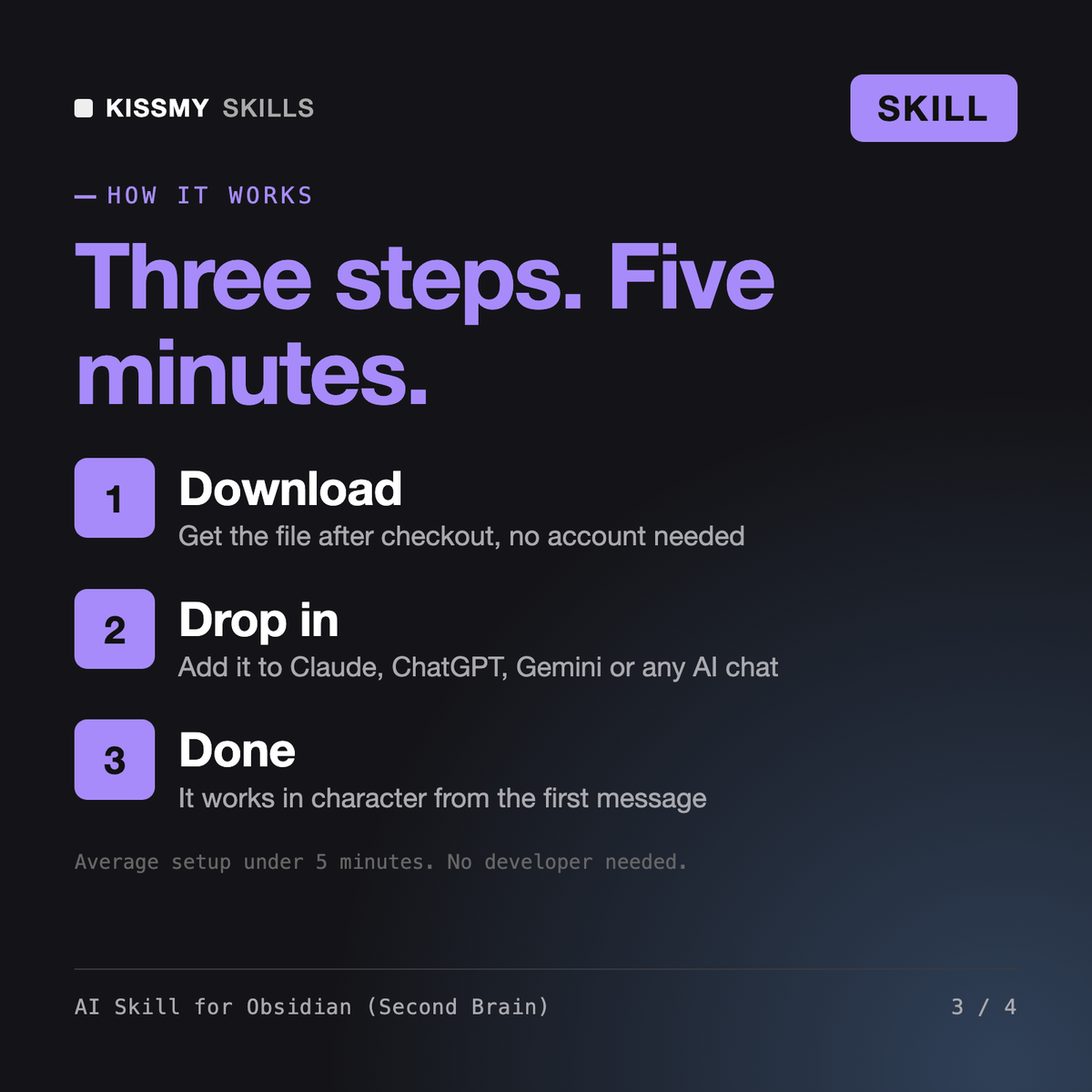 How the AI Skill for Obsidian (Second Brain) works in three steps: download, drop it into your AI chat, done