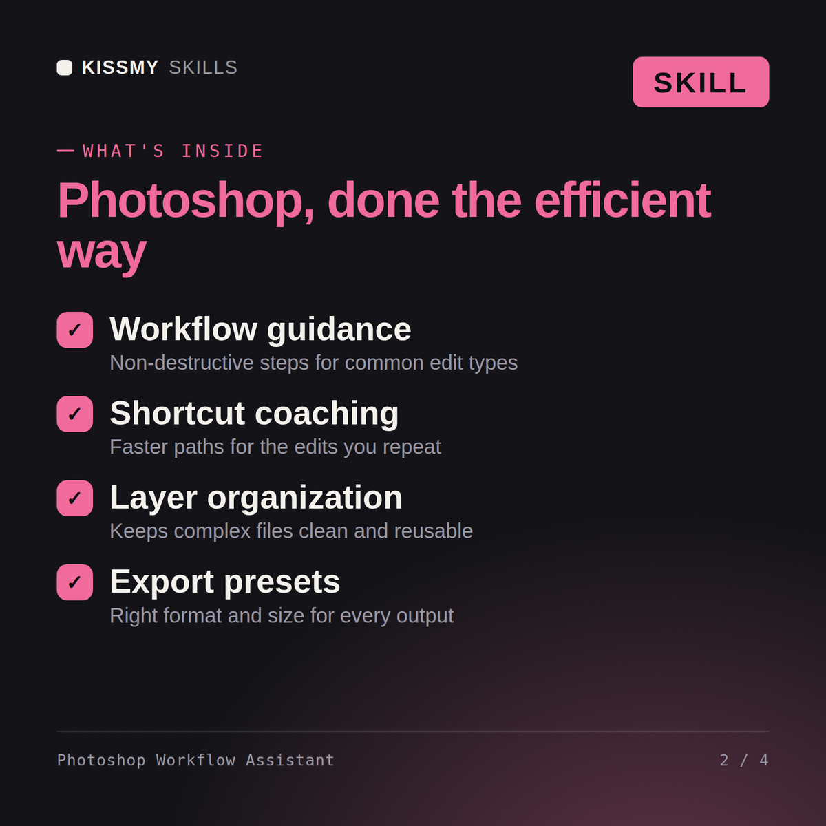 What's inside the Photoshop Workflow Assistant AI skill: Workflow guidance, Shortcut coaching, Layer organization, Export presets