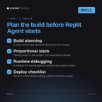 What's inside the Replit AI skill: Build planning, Proportional stack, Runtime debugging, Deploy checklist