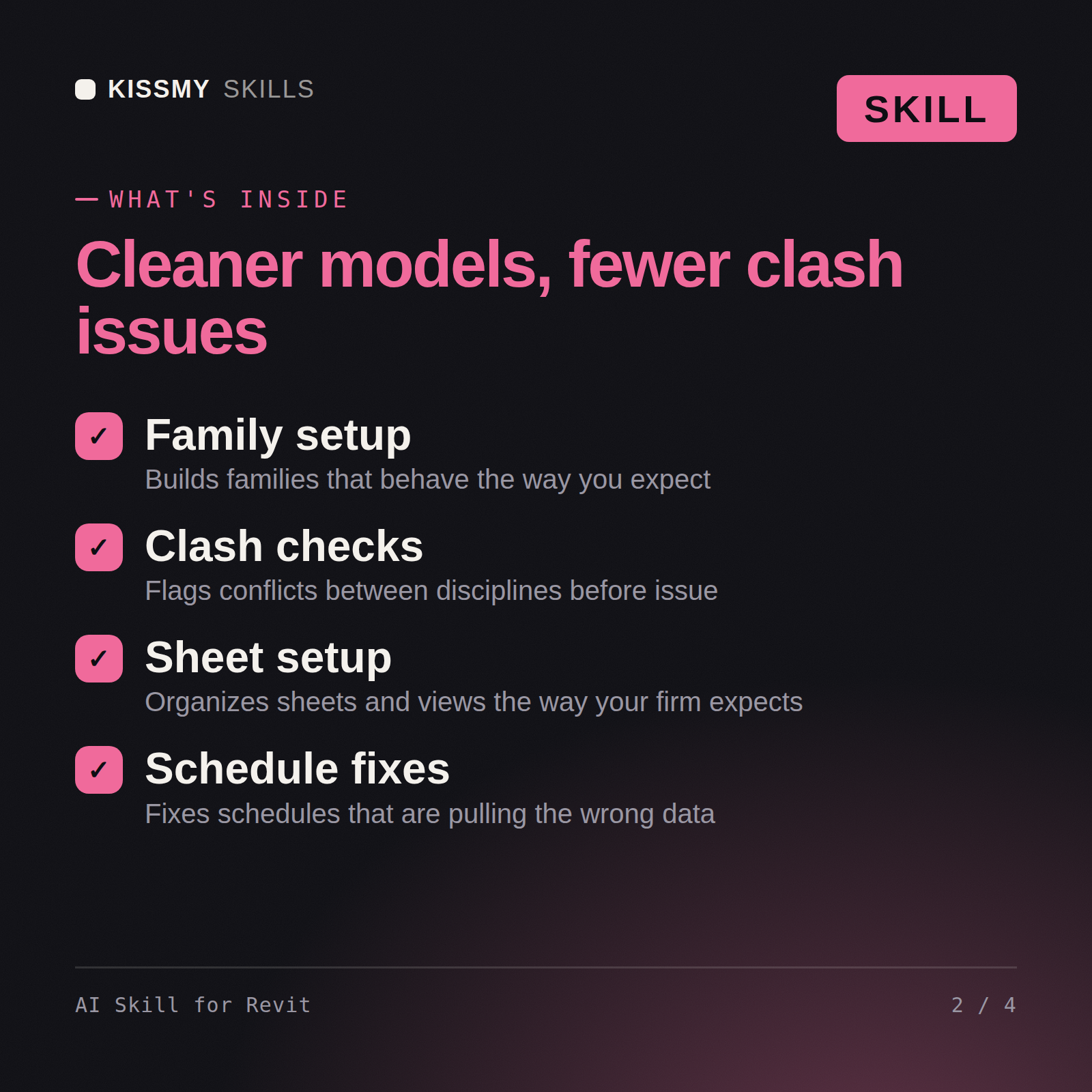 What's inside the AI Skill for Revit AI skill: Family setup, Clash checks, Sheet setup, Schedule fixes
