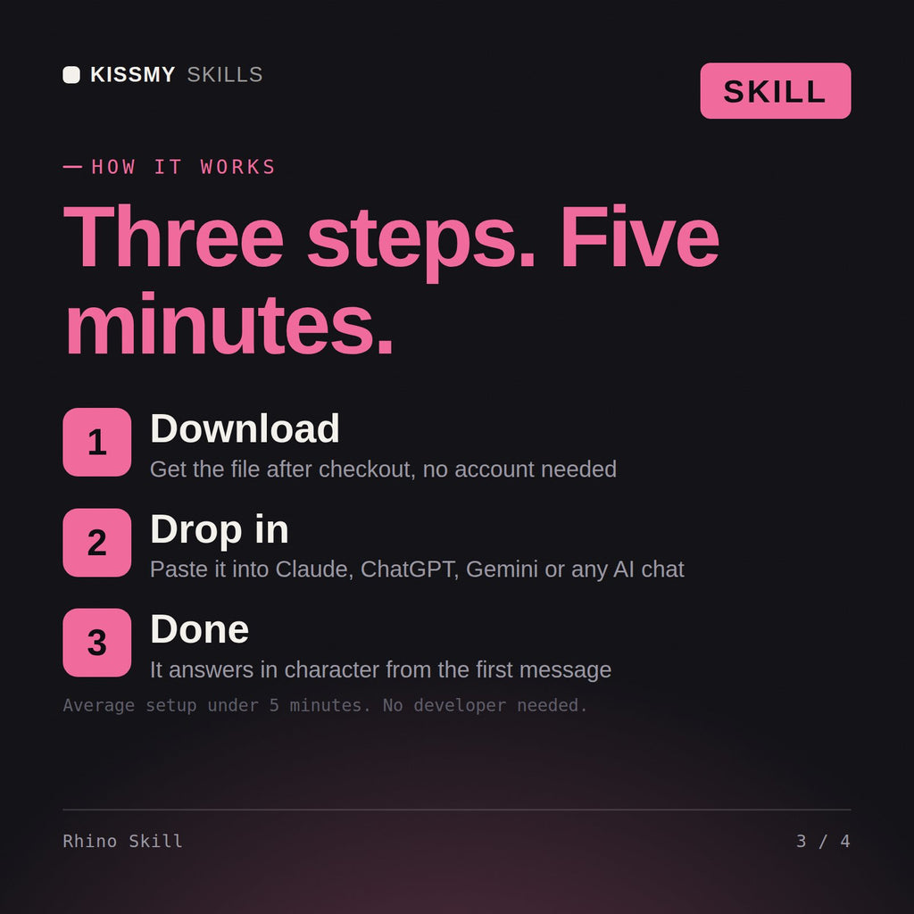 How the Rhino Skill AI skill works in three steps: download, drop it into your AI chat, done
