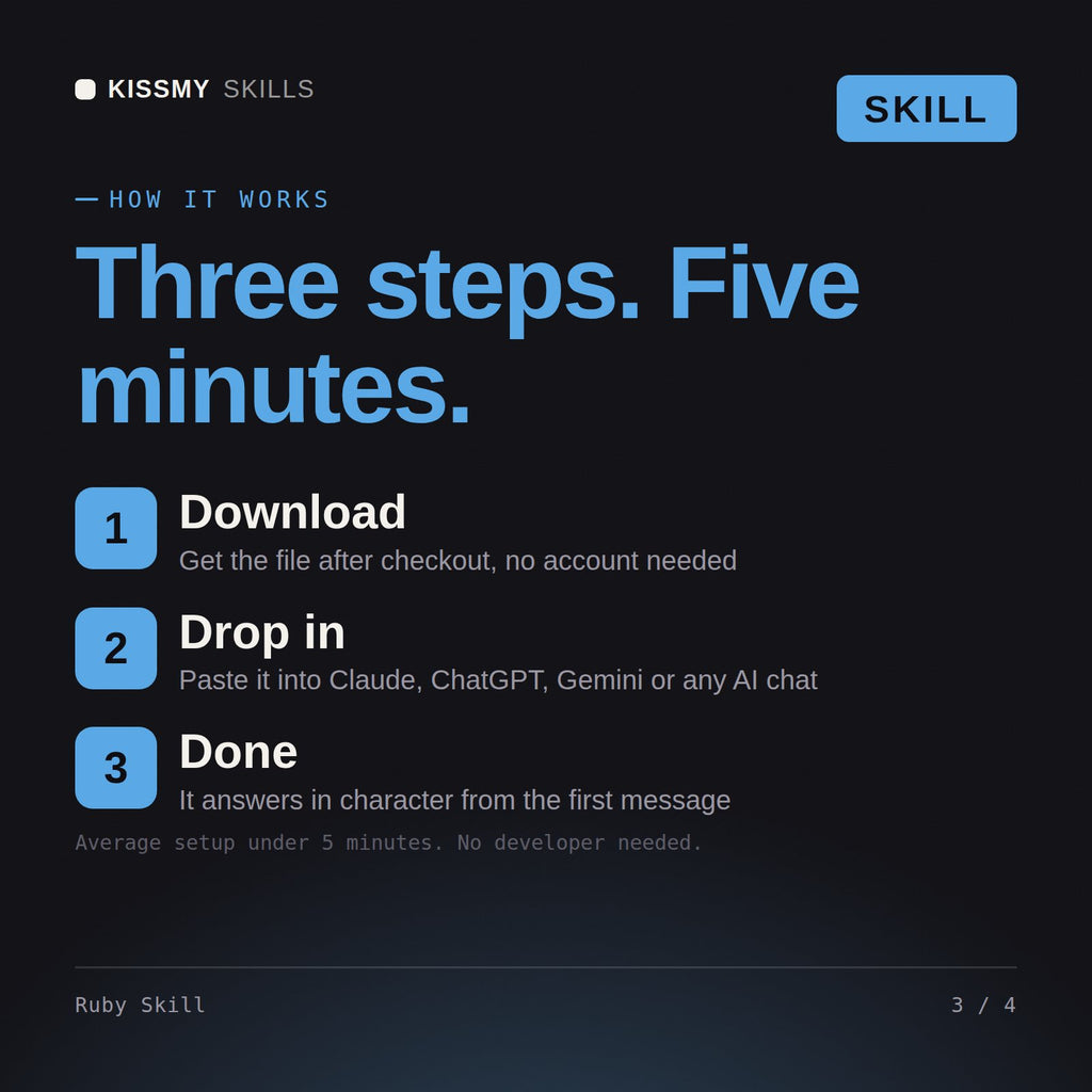 How the Ruby Skill AI skill works in three steps: download, drop it into your AI chat, done