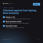 What's inside the Spring Boot Skill AI skill: Setup or fix, Best-practice build, Handoff notes