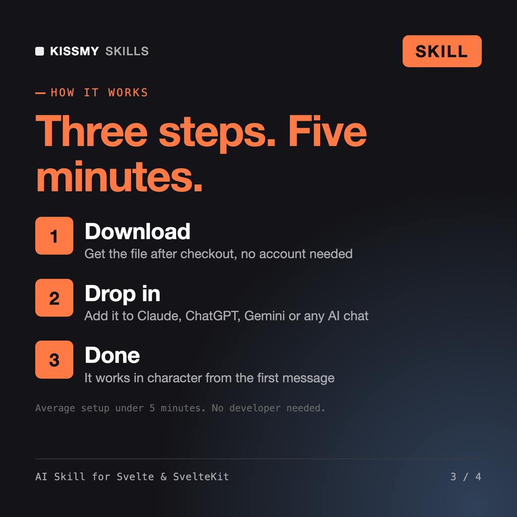 How the AI Skill for Svelte & SvelteKit AI skill works in three steps: download, drop it into your AI chat, done