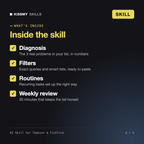 What's inside the AI Skill for Todoist & TickTick AI skill: Diagnosis, Filters, Routines, Weekly review