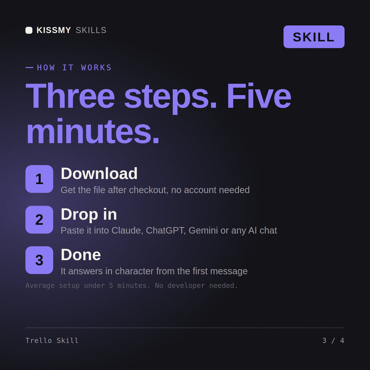 How the Trello Skill AI skill works in three steps: download, drop it into your AI chat, done