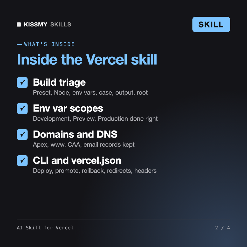 What's inside the AI Skill for Vercel AI skill: Build triage, Env var scopes, Domains and DNS, CLI and vercel.json